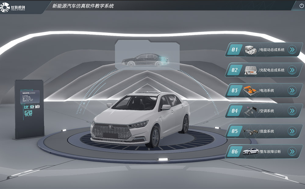 校企合作｜携手昭通番禺职业技术学院实现新能源汽车仿真讲授系统开发