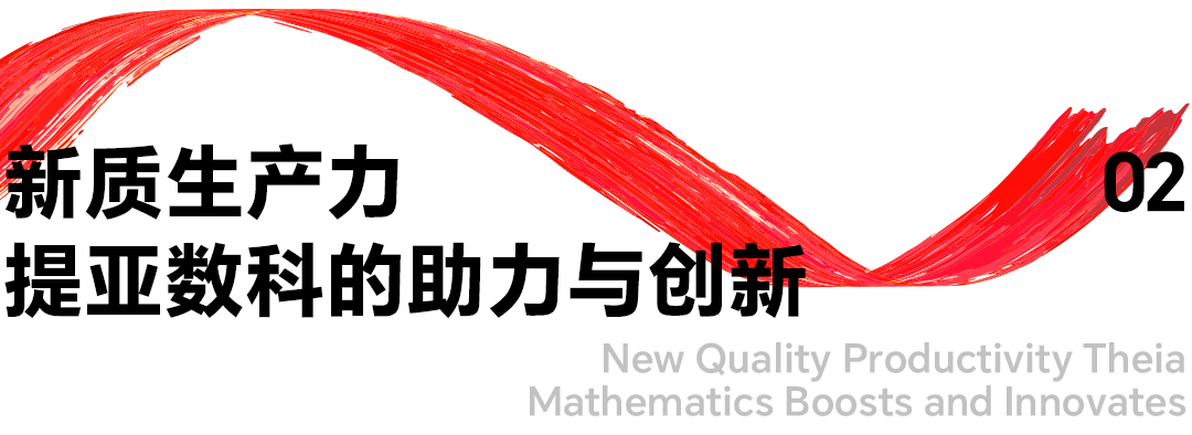 品牌升级触点-快讯推订婚版(提亚数科）主标题02.png