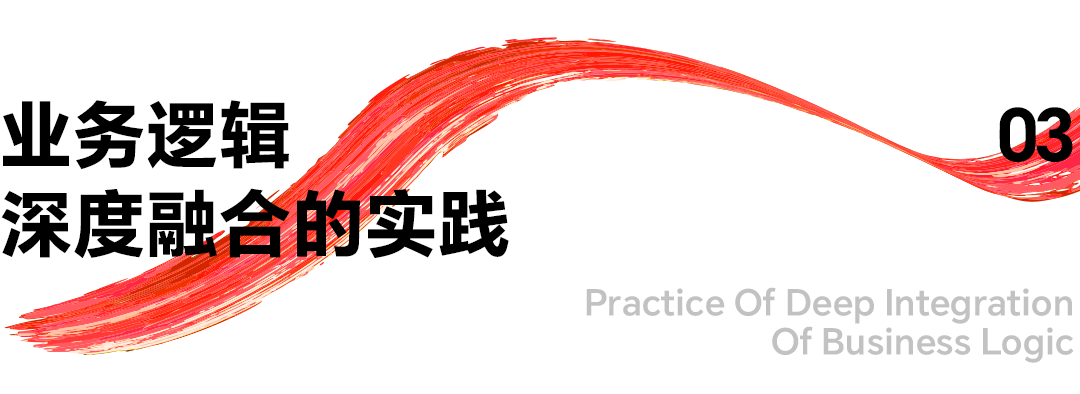 品牌升级触点-快讯推订婚版(提亚数科）主标题03.png
