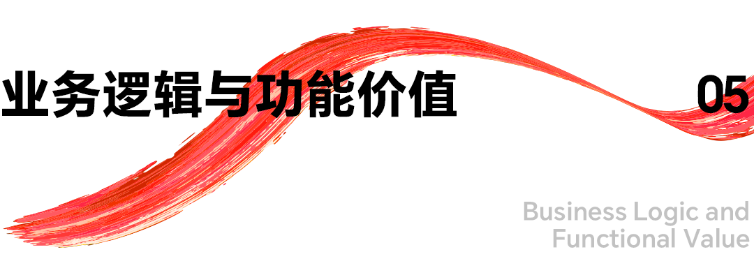 品牌升级触点-快讯推订婚版(提亚数科）主标题05.png