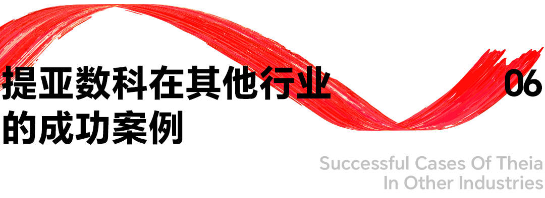 品牌升级触点-快讯推订婚版(提亚数科）主标题06.png
