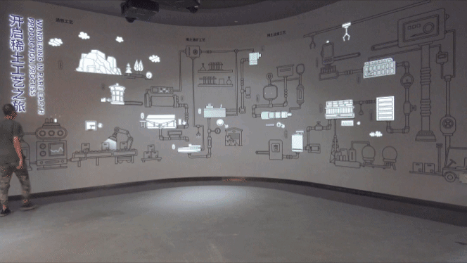 深度--稀土博物馆：展陈交互履历设计.gif